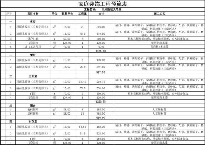 110平装修预算表