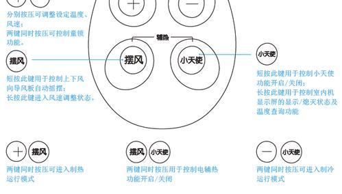 5000合1万能空调遥控器怎么配对