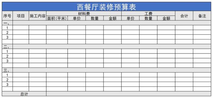 西安餐饮装修报价