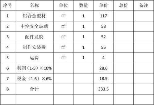 断桥铝门窗报价明细