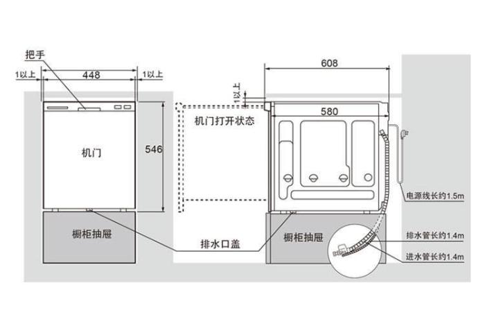 嵌入式洗碗机尺寸规格