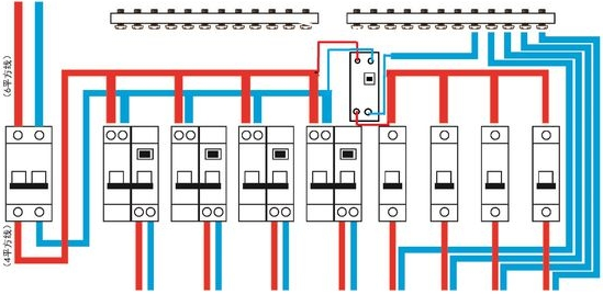 空气开关的安装和接线方法