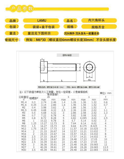 内六角螺栓国家标准