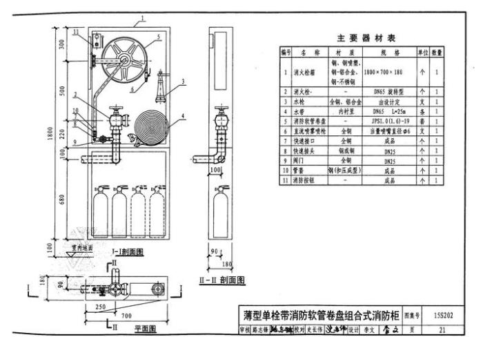 消火栓箱安装规范