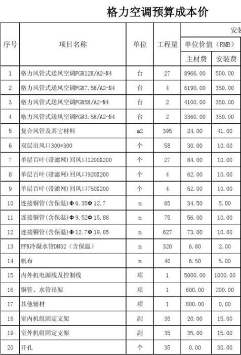 中央空调报价清单明细