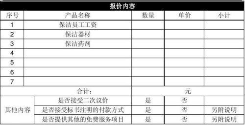 洁具安装费报价表