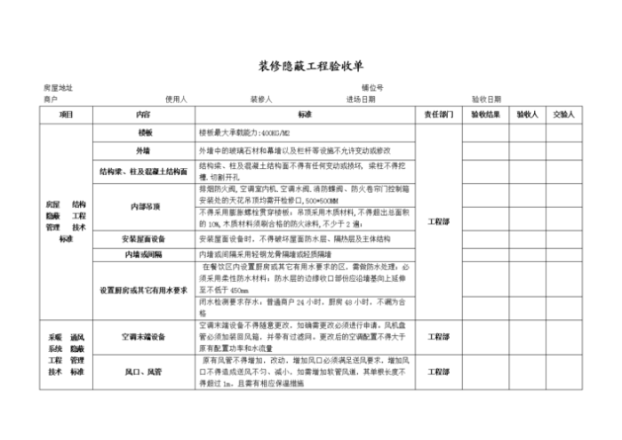 装修工程验收单模板