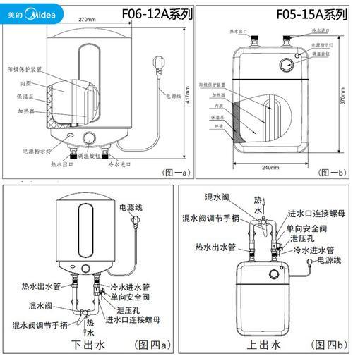 小型消毒柜尺寸