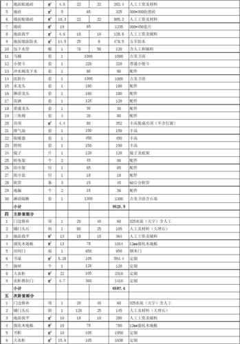 上海装修报价明细表