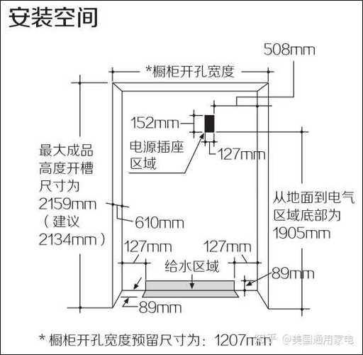 双门冰箱尺寸一般多大