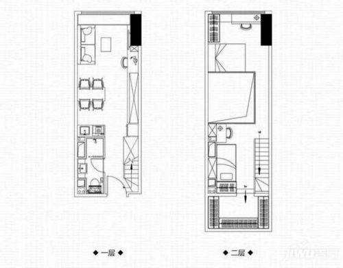 loft户型不能保值