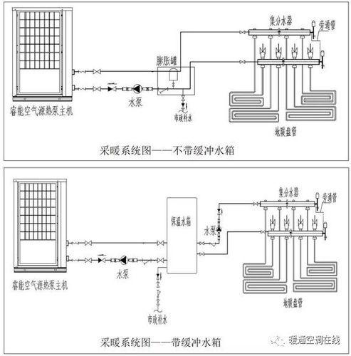 空气源热泵热水系统方案