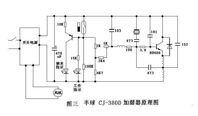 加湿器的工作原理