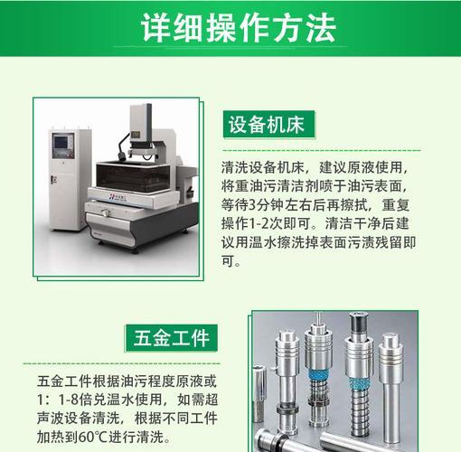 厨房重油污清洗剂配方