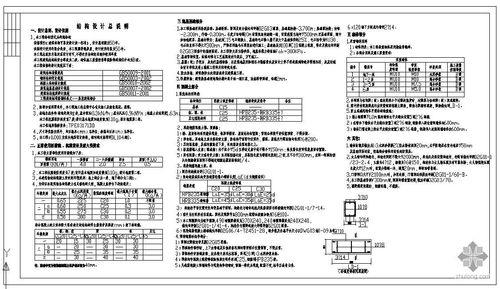 建筑设计说明模板