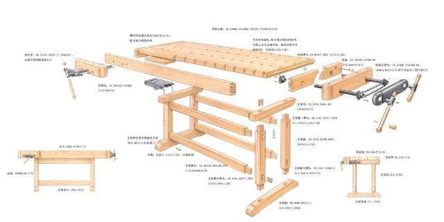 学木工入门基础知识