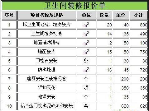 卫生间装修报价单