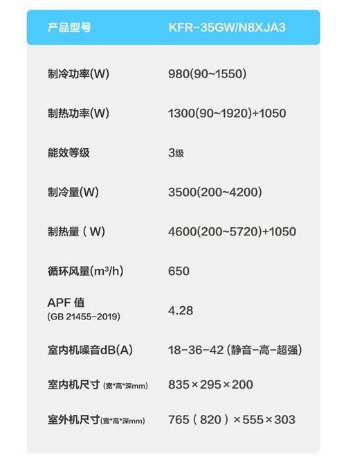 空调型号字母代表的意思