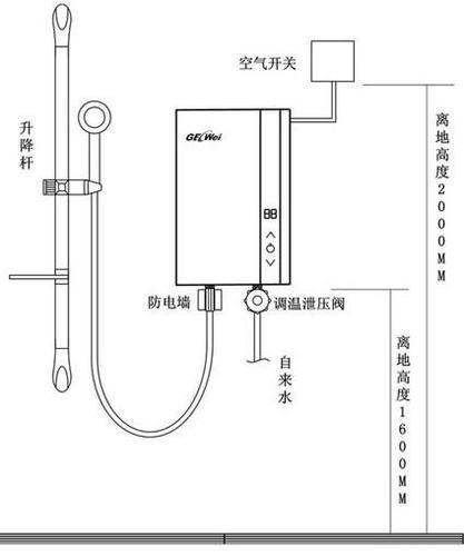 电热水器安装尺寸及高度