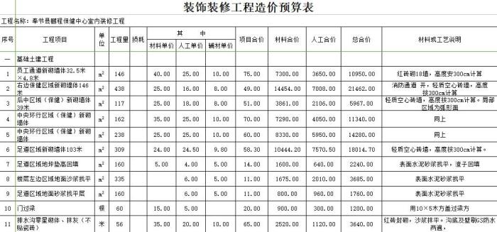 装修工程预算报价表范本