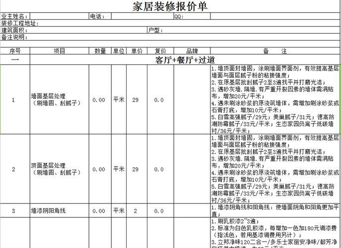 家庭装修费用清单