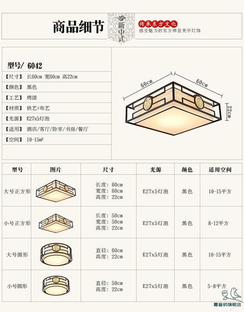 圆形吸顶灯大小尺寸规格表