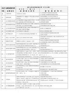 家用日立电梯报价表