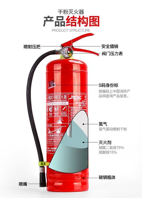 手提式干粉灭火器型号