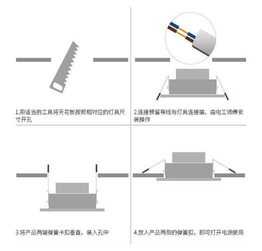 筒灯开孔尺寸怎么测量