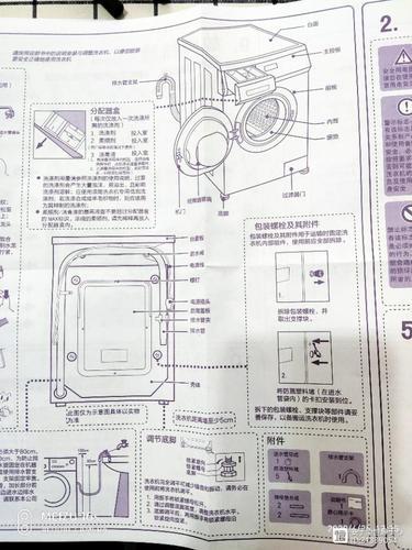 海尔滚筒洗衣机怎么用