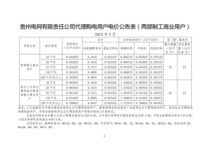 2022年新电费收费标准