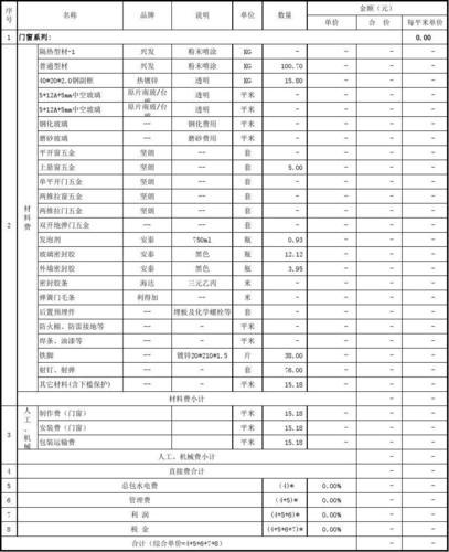 塑钢门窗报价表