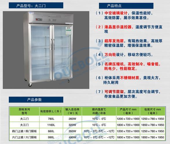 立式冷藏柜尺寸