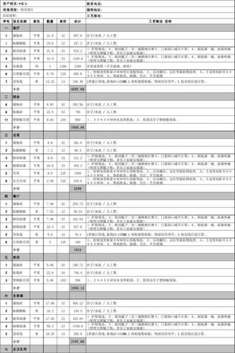 最新装修报价清单