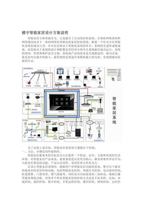 智能家居系统设计毕业论文