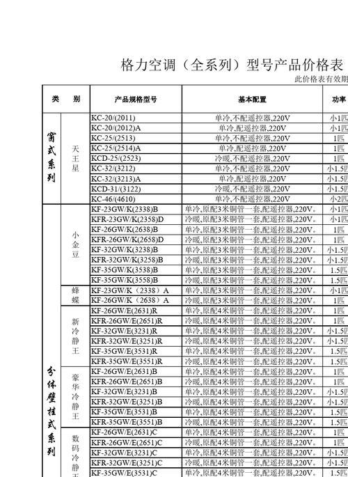 格力空调规格型号详解