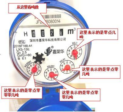 家用水表怎么读数