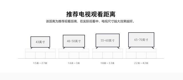 80寸电视机尺寸一览表