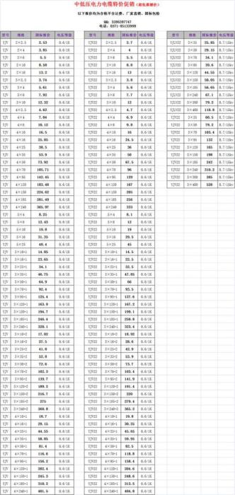 电缆线槽规格型号