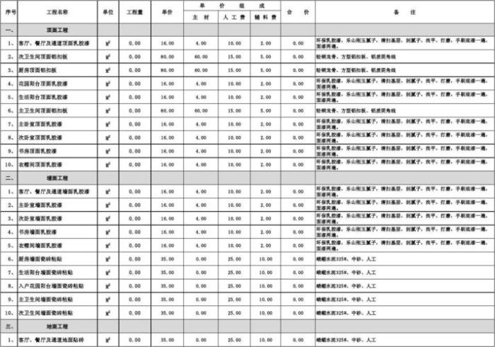 装修报价预算表格式模板