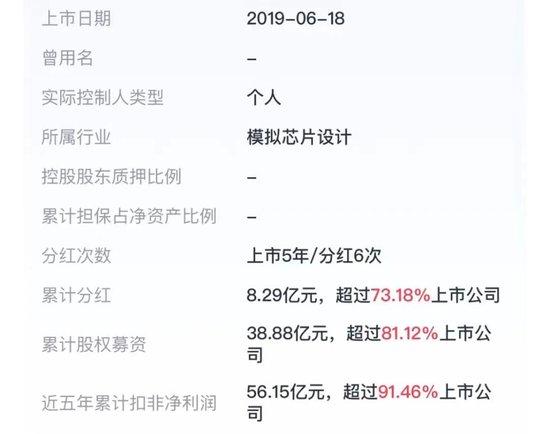 卓胜微：射频前端芯片国内“一哥”，士别三日敢和思佳讯掰手腕？